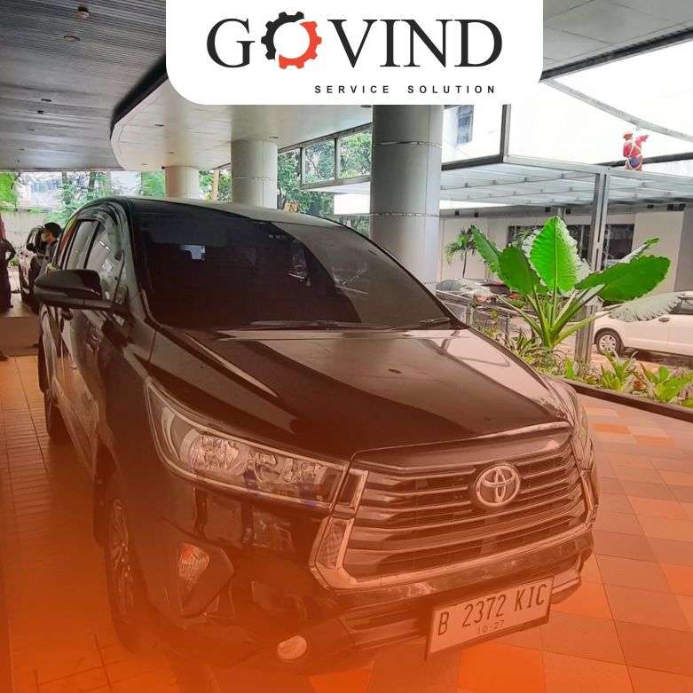Govindss Blog 3